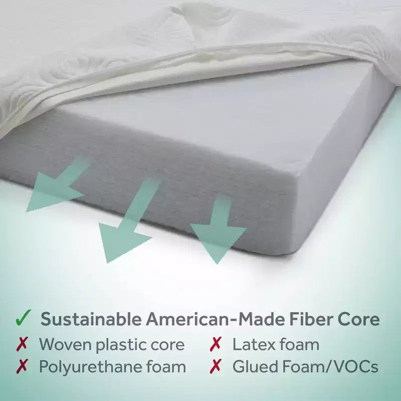Sealy OmniPedic Refresh Materasso per Culla a 2 Stadi in Maglia Traspirante - Bianco Sporco: Ipoallergenico, Rivestimento Impermeabile, Schiuma Rigida/Morbida, Schiuma ad Alta Densità