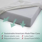 Sealy OmniPedic Refresh Materasso per Culla a 2 Stadi in Maglia Traspirante - Bianco Sporco: Ipoallergenico, Rivestimento Impermeabile, Schiuma Rigida/Morbida, Schiuma ad Alta Densità