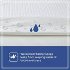 Sealy OmniPedic Refresh Materasso per Culla a 2 Stadi in Maglia Traspirante - Bianco Sporco: Ipoallergenico, Rivestimento Impermeabile, Schiuma Rigida/Morbida, Schiuma ad Alta Densità