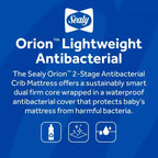 Materasso per culla e materasso per lettino Sealy Orion a 2 stadi, sostenibile, antibatterico - Bianco