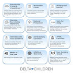 Delta Children Materassino per Culla Mini Traspirante da 10 cm con Cloud Core - Certificazione Greenguard Gold: Sensazione di Fermezza, Design Ibrido, Rivestimento Non Trapuntato