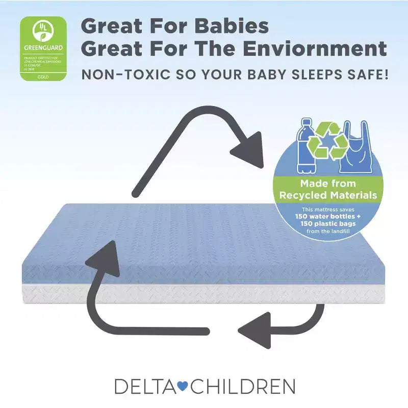 Delta Children Materassino per Culla Mini Traspirante da 10 cm con Cloud Core - Certificazione Greenguard Gold: Sensazione di Fermezza, Design Ibrido, Rivestimento Non Trapuntato