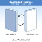 Delta Children Materassino per Culla Mini Traspirante da 10 cm con Cloud Core - Certificazione Greenguard Gold: Sensazione di Fermezza, Design Ibrido, Rivestimento Non Trapuntato