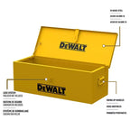 DeWalt 30 Cassetta Utensili