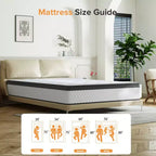 Materasso Ibrido Swedrea Traspirante in Memory Foam a Media Densità (Bed-in-a-Box) Bianco