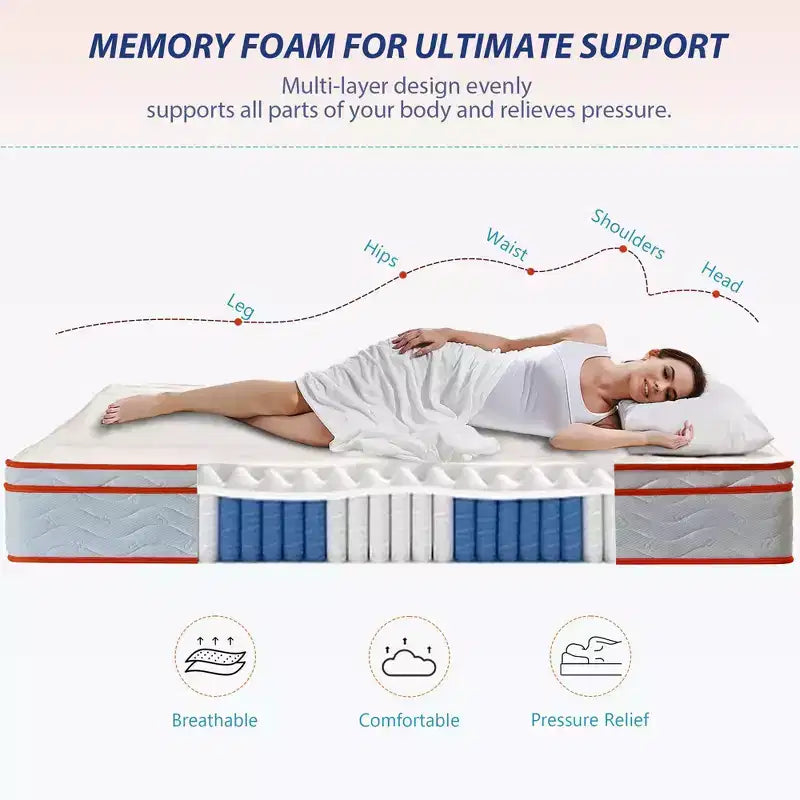 Materasso ibrido individuale Okak Modern Euro Top da 12 pollici con memory foam per un sonno confortevole, rigidità media