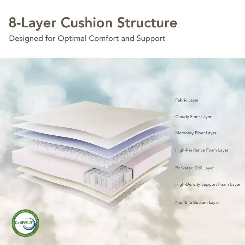 Divano sezionale modulare oversize a 4 posti Spruce & Spring Cloud Couch per soggiorno