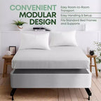 Continental Sleep, rete a molle matrimoniale non assemblata per letto singolo, rete a molle in legno da 10 pollici, imballata piatta, facile da montare, bianca
