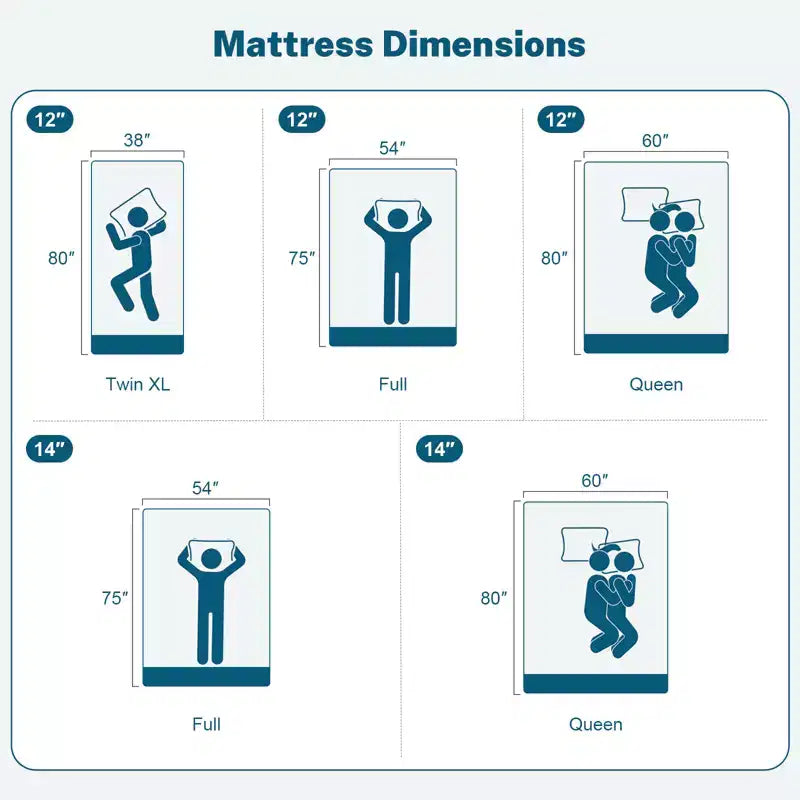 Dyonery Materasso in Memory Foam Fermo, Misura Twin XL, Rinfrescante al Tè Verde/Gel Premier