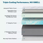 Dyonery Materasso in Memory Foam Fermo, Misura Twin XL, Rinfrescante al Tè Verde/Gel Premier