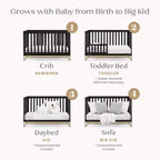 Delta Children Lettino Jade 4-in-1 trasformabile in Divano Letto