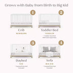 Delta Children Lettino Jade 4-in-1 trasformabile in Divano Letto
