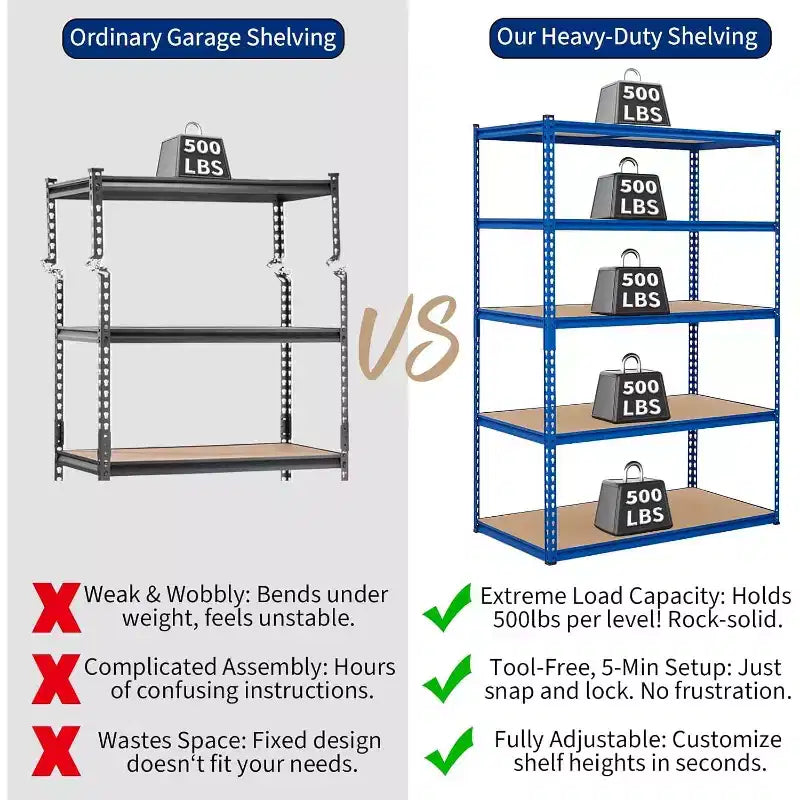 Scaffalatura a 5 Ripiani per Garage, Capacità 1134 kg, Scaffale in Metallo per Garage, Industriale, Magazzino, Cucina, Ripostiglio, 122 L x 46 P x 180 A cm