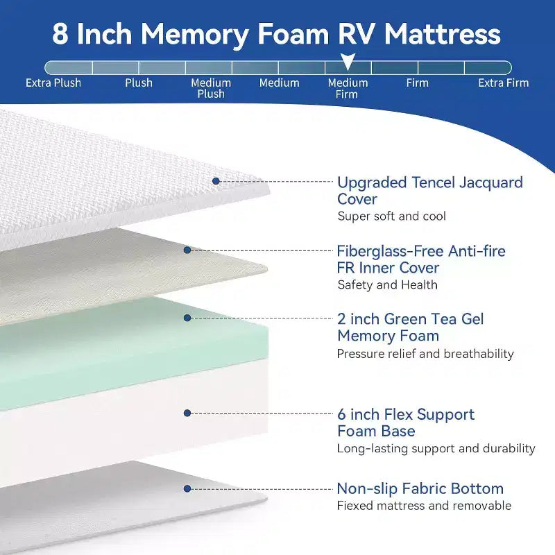 Dyonery 10 Materasso RV rinfrescante in memory foam al gel di tè verde, rivestimento in Tencel, rigidità media e certificato CertiPUR-US per camper/roulotte (materasso in scatola)