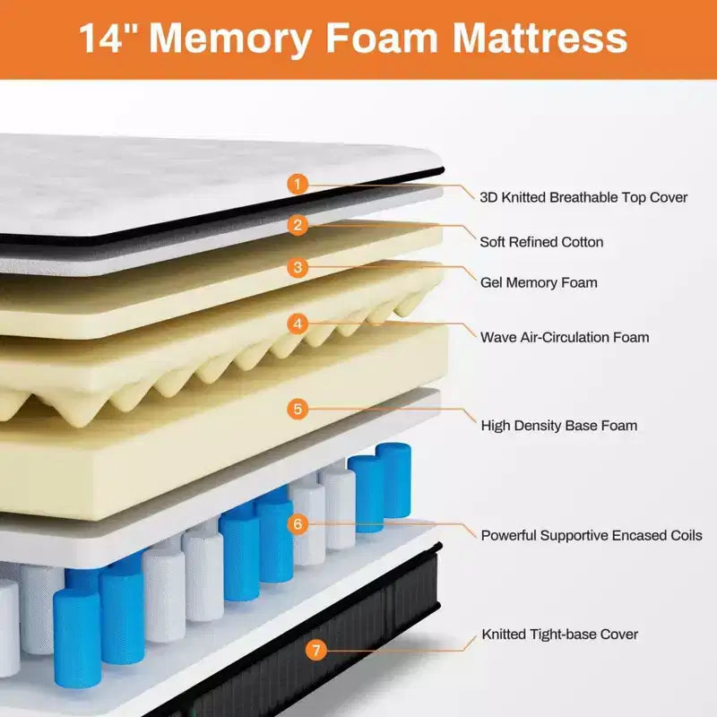 Materasso ibrido King Size 14 pollici, materasso in gel memory foam a media rigidità in scatola con molle insacchettate, tessuto traspirante rinfrescante, isolamento del movimento