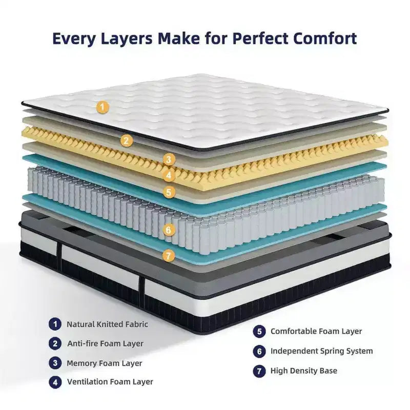 Materasso ibrido King Size 14 pollici, materasso in gel memory foam a media rigidità in scatola con molle insacchettate, tessuto traspirante rinfrescante, isolamento del movimento