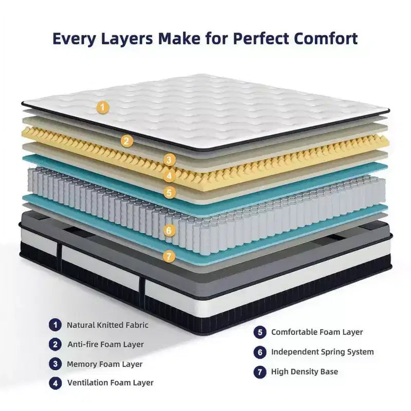 Materasso King da 14 Pollici, Memory Foam Gel e Molle Insacchettate Indipendenti, Rinfrescante, Media Durezza, Certificato CertiPUR-US, Materasso in Scatola