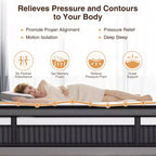Materasso Queen da 14 pollici, materasso ibrido in memory foam con gel in scatola, supporto a molle insacchettate con isolamento del movimento e sollievo dalla pressione, rigidità media, CertiPUR-US