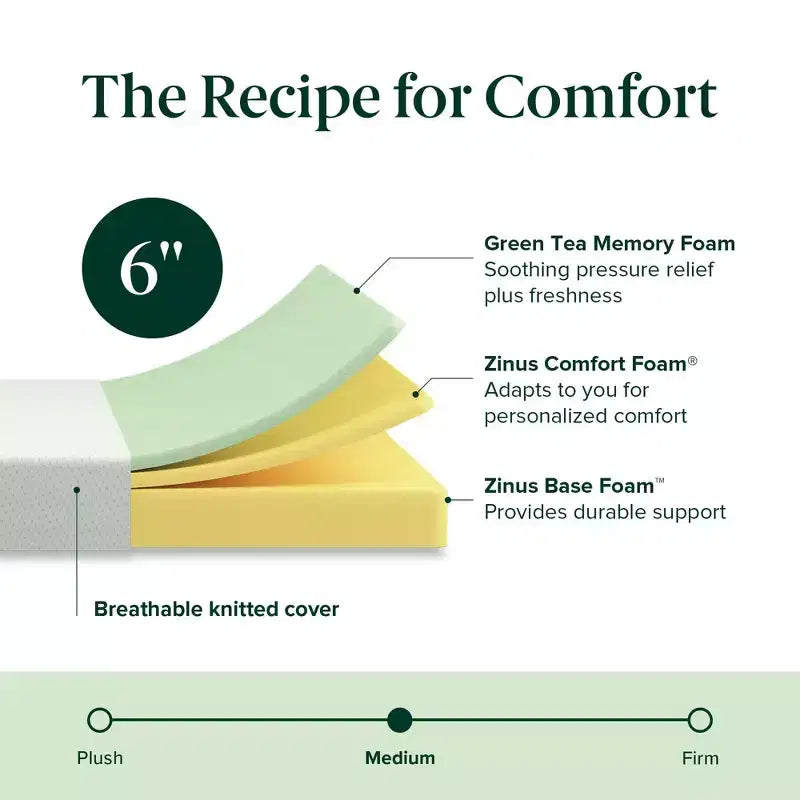 Matelas en mousse à mémoire de forme ZINUS 6 pouces Full Green Tea, sans fibre de verre, sensation ferme moyenne, soulagement de la pression zoné, mousses et tissus certifiés sûrs