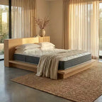 Atlas Mattress 8 Full Innerspring Mattress, Breathable Cover, Plush Firmness
