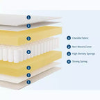 Divano componibile modulare da 128", 9 posti a L con 2 pouf contenitore, divano letto moderno con rivestimenti e cuscini sfoderabili e lavabili