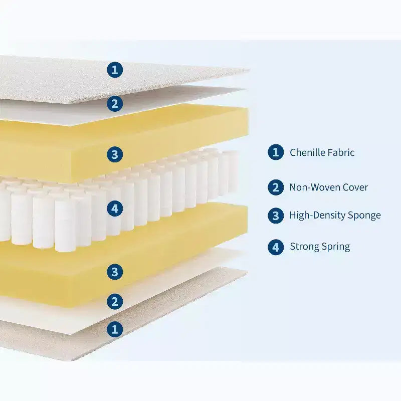 Divano componibile modulare da 128", 9 posti a L con 2 pouf contenitore, divano letto moderno con rivestimenti e cuscini sfoderabili e lavabili