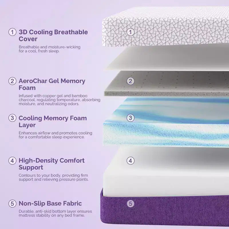 Materasso in memory foam con gel rinfrescante Sersper 12 Rayon in carbone di bambù - Compatibile con letto a piattaforma, rete a molle o base a doghe