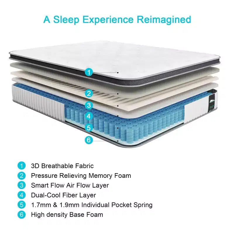 Materasso ibrido traspirante Serweet da 8 pollici - Compatibile con base a piattaforma, box spring o rete a doghe
