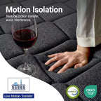 Dyonery 14 Materasso Ibrido in Memory Foam in Scatola, Molle Insacchettate per Sollievo dalla Pressione, Materasso Matrimoniale a Media Densità con Isolamento dal Movimento