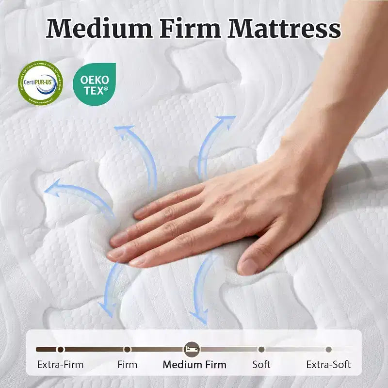 Dyonery 14 Materasso Ibrido in Memory Foam in Scatola, Molle Insacchettate per Sollievo dalla Pressione, Materasso Matrimoniale a Media Densità con Isolamento dal Movimento