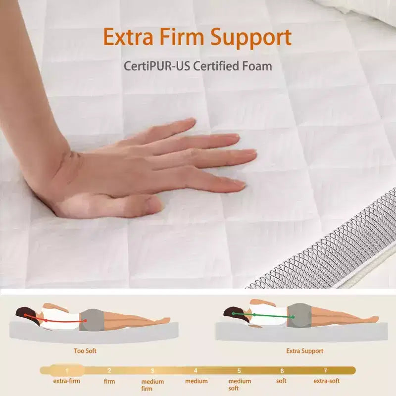 Dyonery Topper Materasso Extra Rigido 3 Pollici - Cuscinetto in Schiuma ad Alta Densità per Alleviare il Dolore con Rivestimento Rimovibile e Inodore