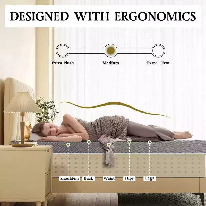 Dyonery Topper Materasso Extra Rigido 3 Pollici - Cuscinetto in Schiuma ad Alta Densità per Alleviare il Dolore con Rivestimento Rimovibile e Inodore
