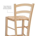 Set di 2 sgabelli da bar Emilo altezza bancone - Linon