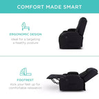 Poltrona reclinabile elettrica in lino con sollevamento, massaggio, porta USB, riscaldamento e portabicchieri, Best Choice Products