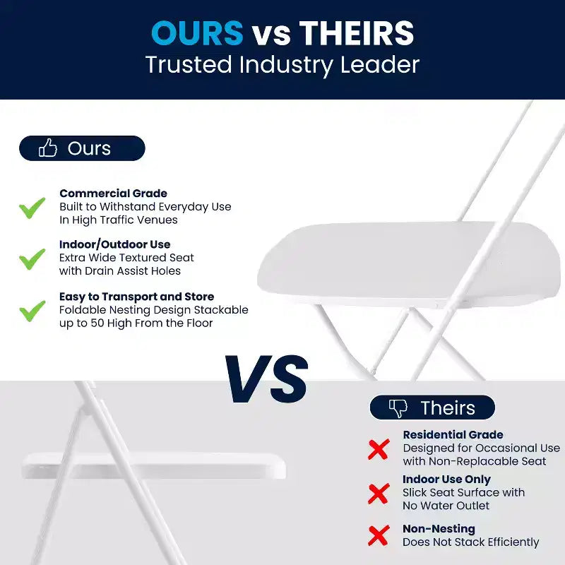 Flash Furniture Hercules Big and Tall Commercial Folding Chair - Sedia Pieghevole Commerciale Extra Large Capacità 295 kg - Plastica Resistente - Confezione da 4