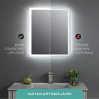 Specchio da bagno in alluminio Fine Fixtures con illuminazione a LED