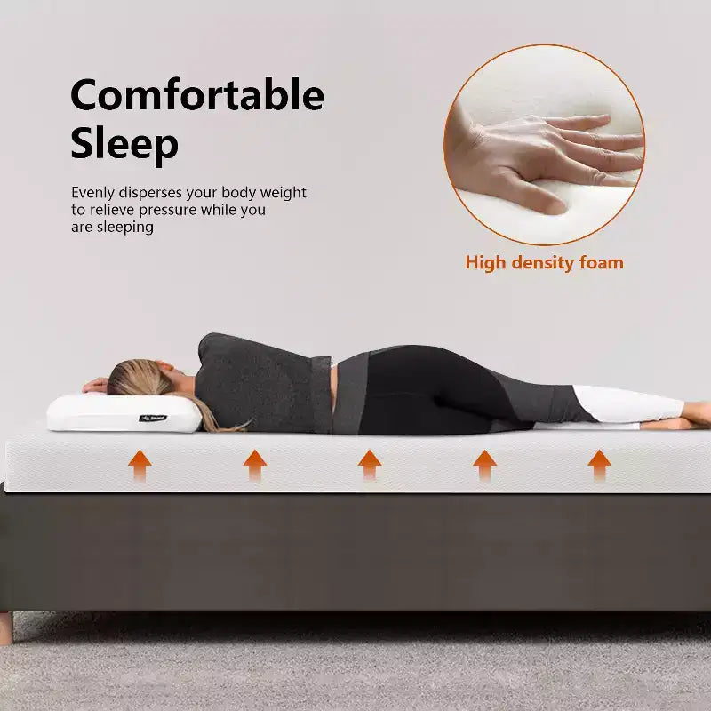 FDW Materasso in Memory Foam da 5 Pollici, Durezza Media, Certificato CertiPUR-US, Materasso in Scatola, Antidecubito, Senza Fibra di Vetro, Bianco