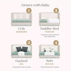 Culla convertibile full-size Delta Children Ari 4-in-1